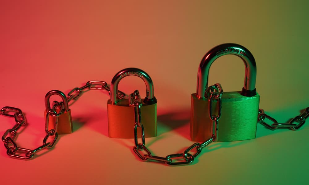 SSL (HTTPS) SICHERHEIT